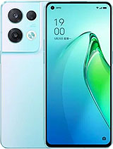 Best available price of Oppo Reno8 Pro (China) in Kazakhstan