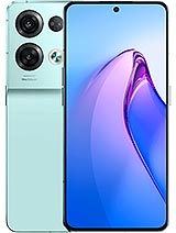 Best available price of Oppo Reno8 Pro in Kazakhstan