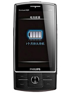 Best available price of Philips X815 in Kazakhstan